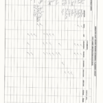 EDSC asset mapping homework 9519