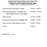 3. 5-22-19 Draft Agenda Meeting