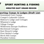 Initital List of Sporting Camps _ Lodges